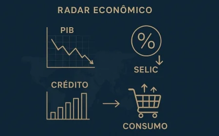 BofA reduz projeções para PIB e Selic