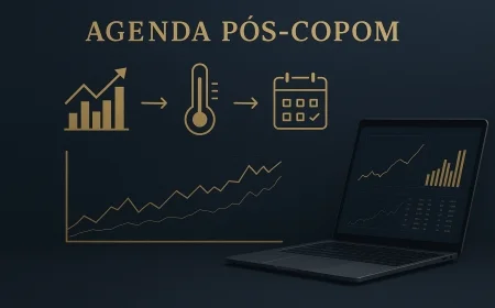 Agenda pós-Copom: ata e IPCA-15 no radar